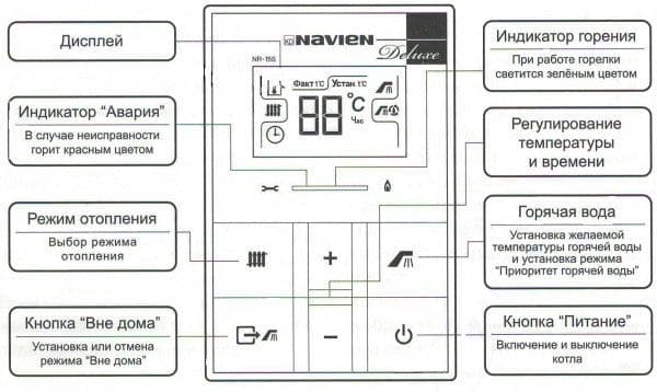 Изображение Котел газовый настенный "Navien" Deluxe Coaxial 13k Картинка Котел газовый настенный "Navien" Deluxe Coaxial 13k